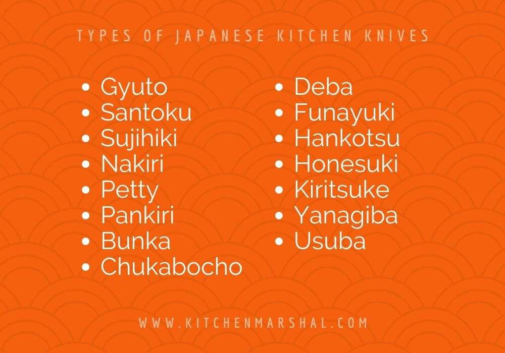 Types of Japanese Kitchen Knives Infographic