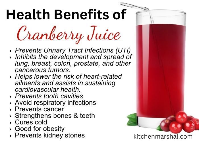 Benefits of Cranberry Juice Infographic